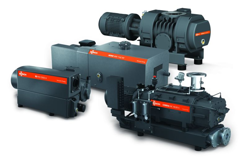 Busch USA Pumps & Systems